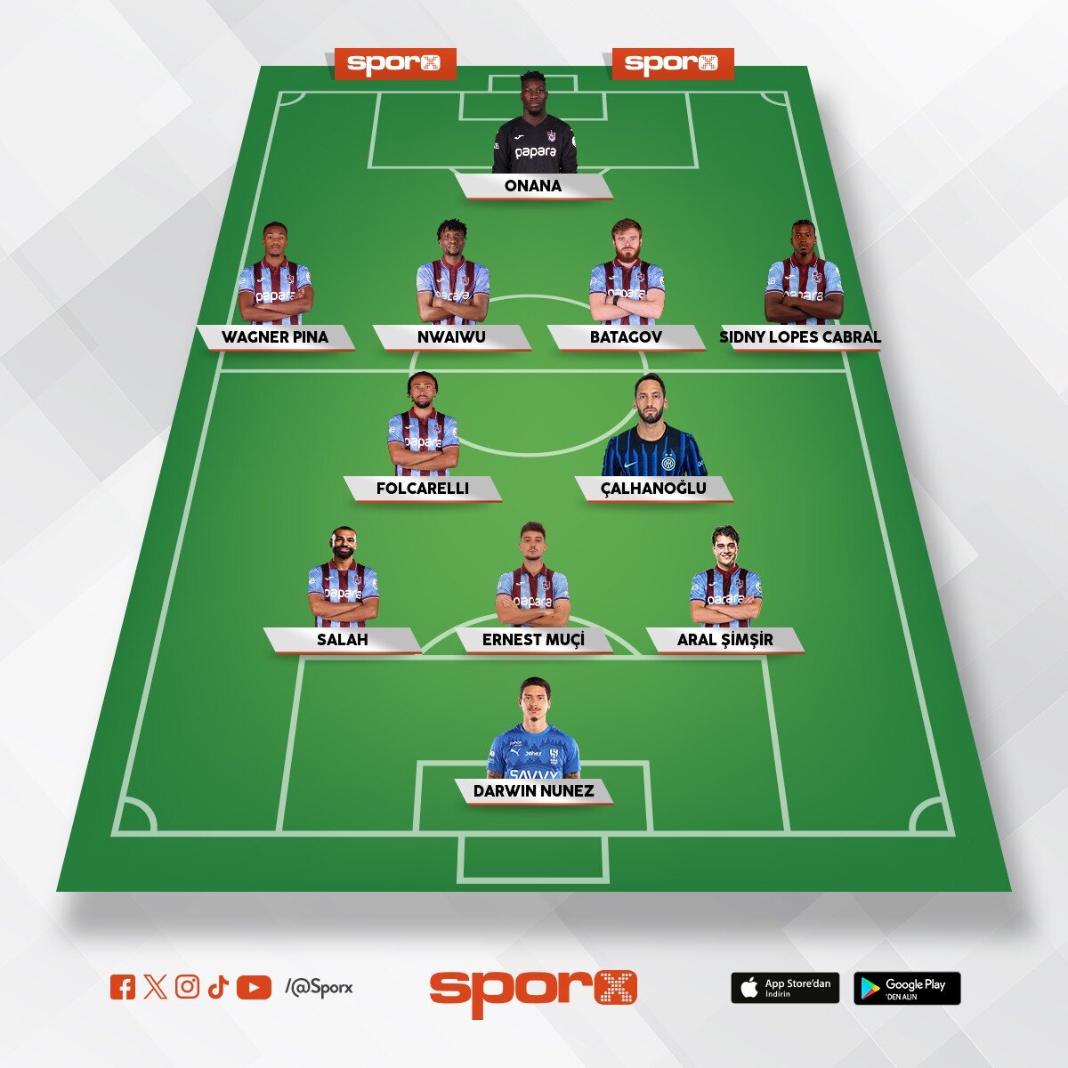 1903'ten beri jekeliyim hatta babamda jimnastik�iydi. Maalesef �ampiyon Trabzonspor olur.