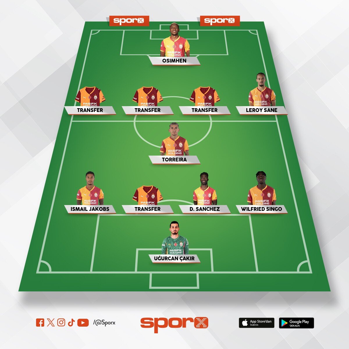 Cimbom