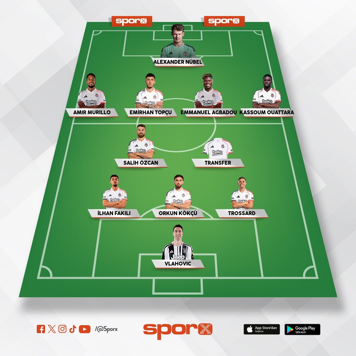 bjk �ampiyon kadro