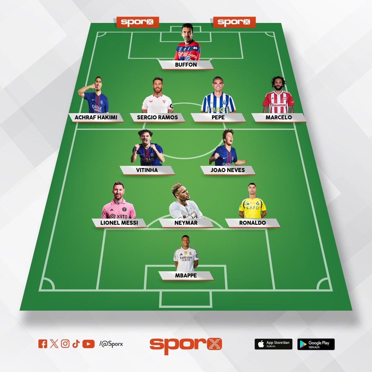 Benim ilk 11imde olan oyunculardan olu�an en iyi kardo
