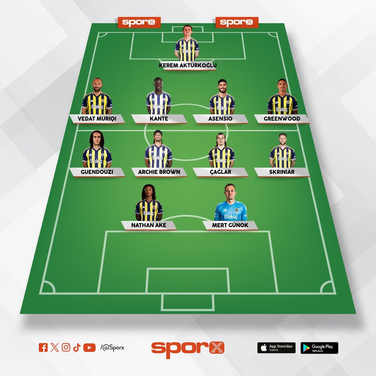 �ampiyonlar ligi ilk 11