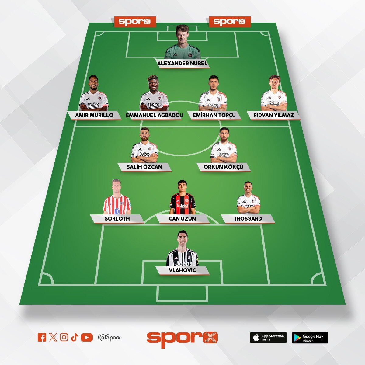 BJK?