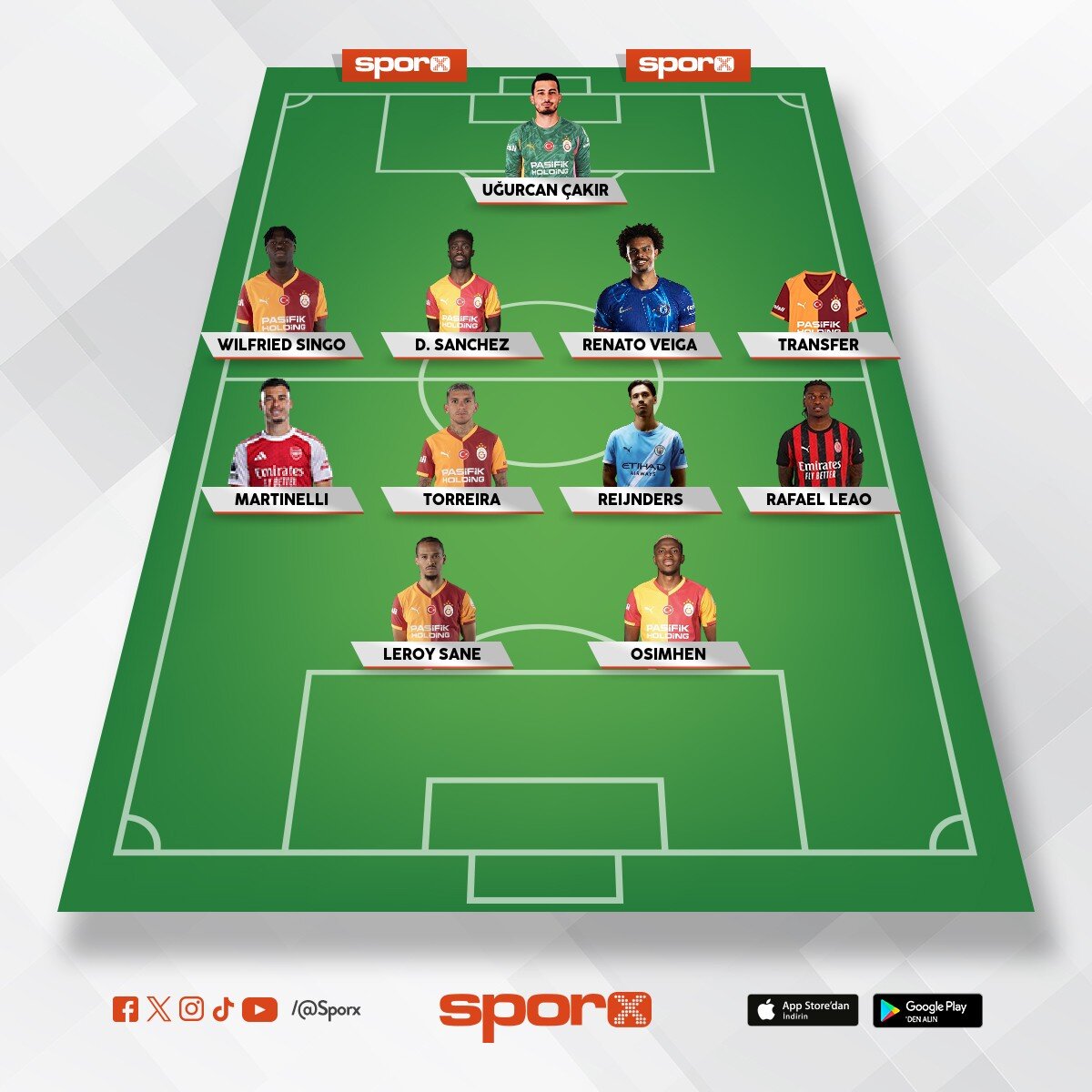 BU TAKIMI YAP �AMP�YON VE UCLde final yada yar� finale gider