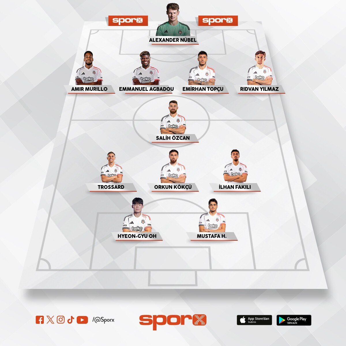 Bjk muhtemel 11
