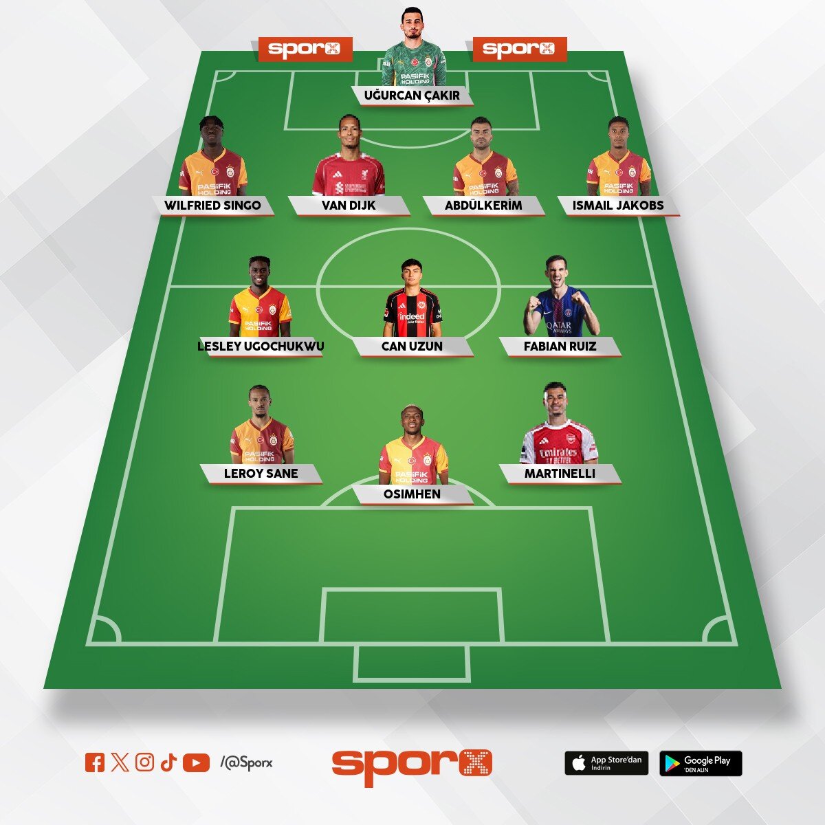 2026 27 Galatasaray kadrosu 