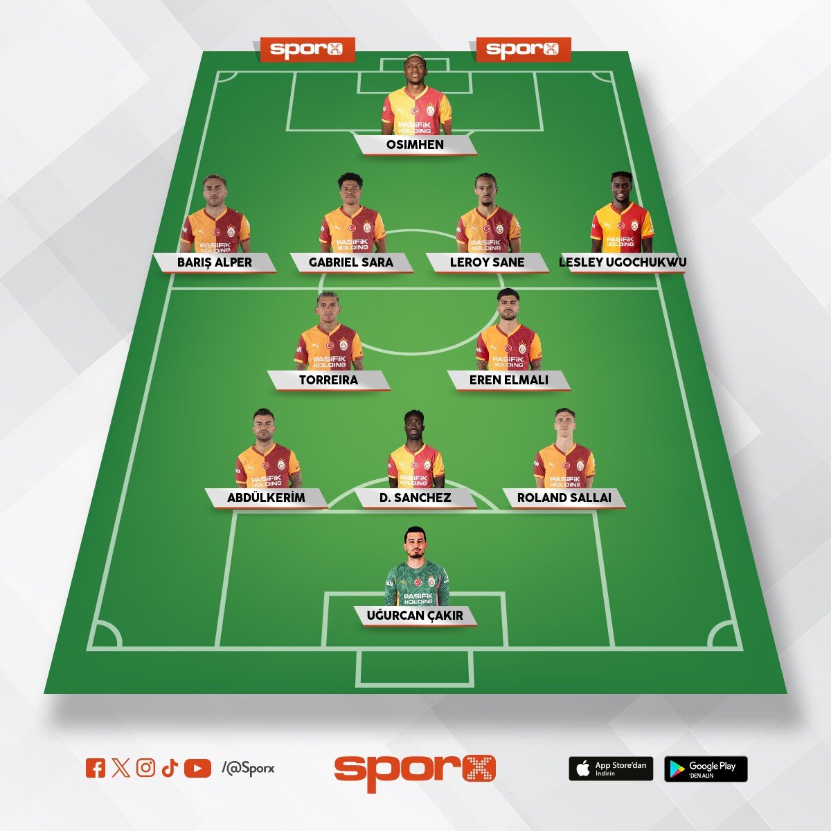Galatasaray �orum ma��na b�yle cikmali