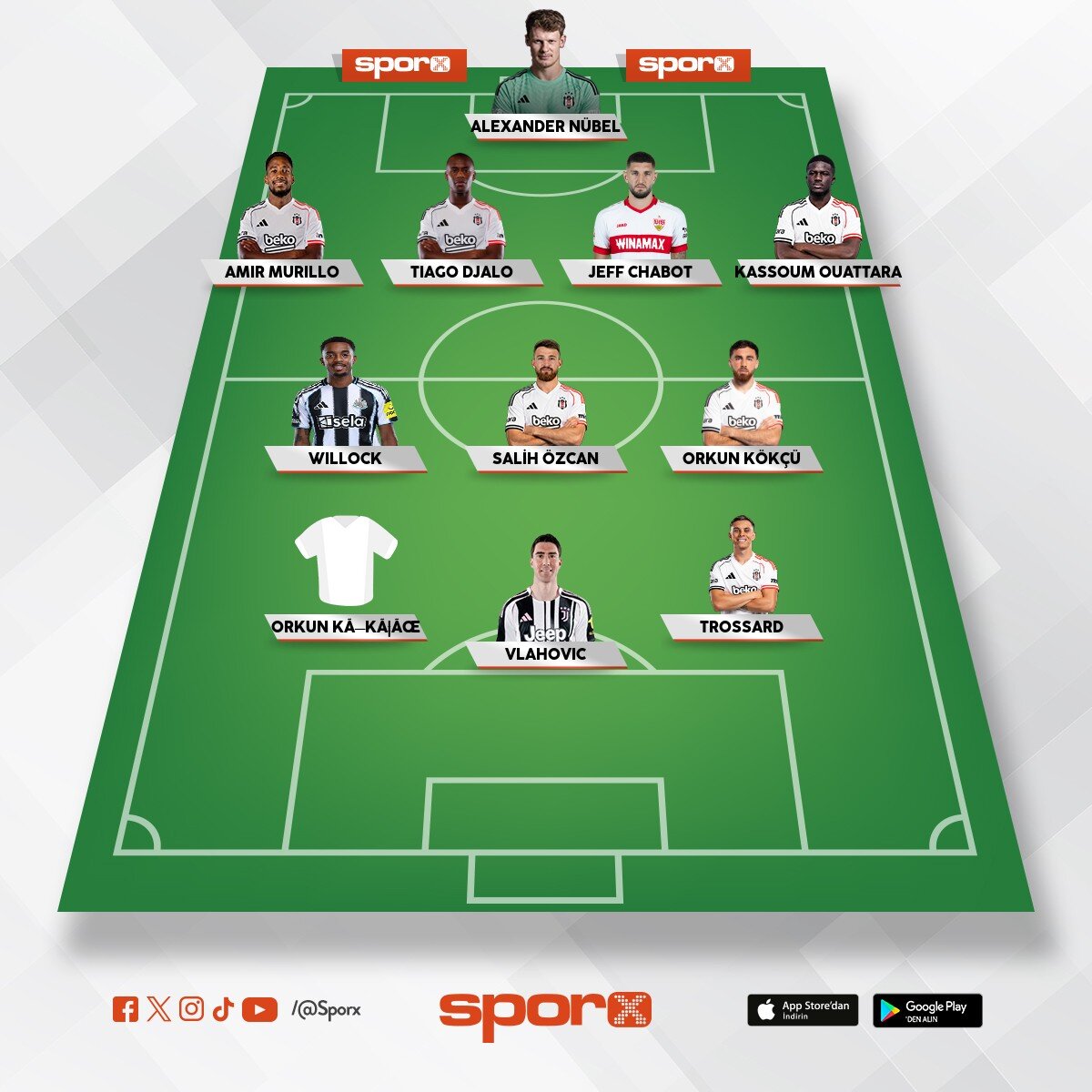 bjk 2026 2027