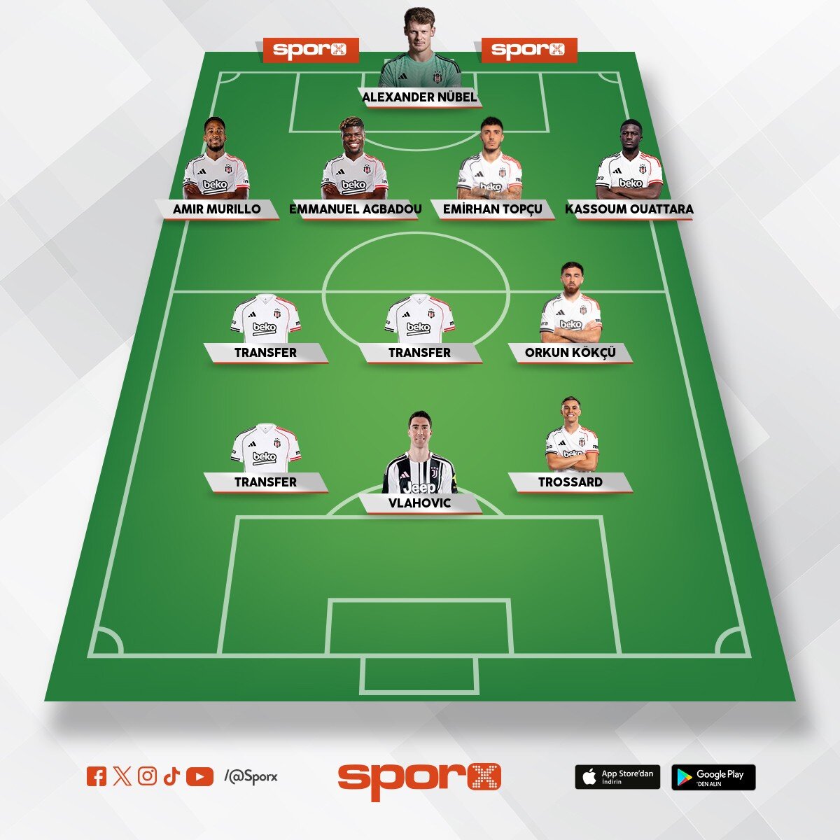 BJK �HT�YA�LAR L�STES� 