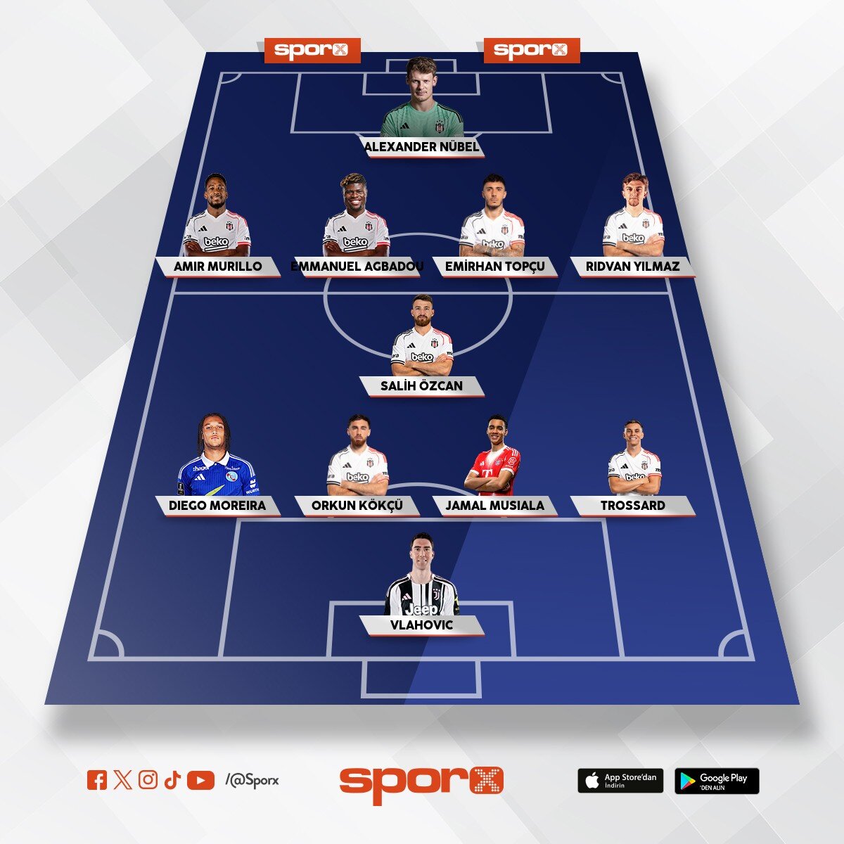 Besiktas 26/27