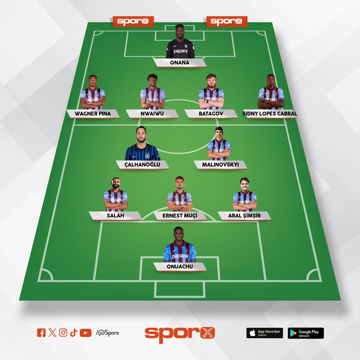 Trabzonspor 2027