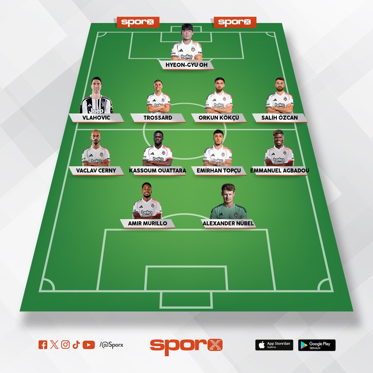 bjk