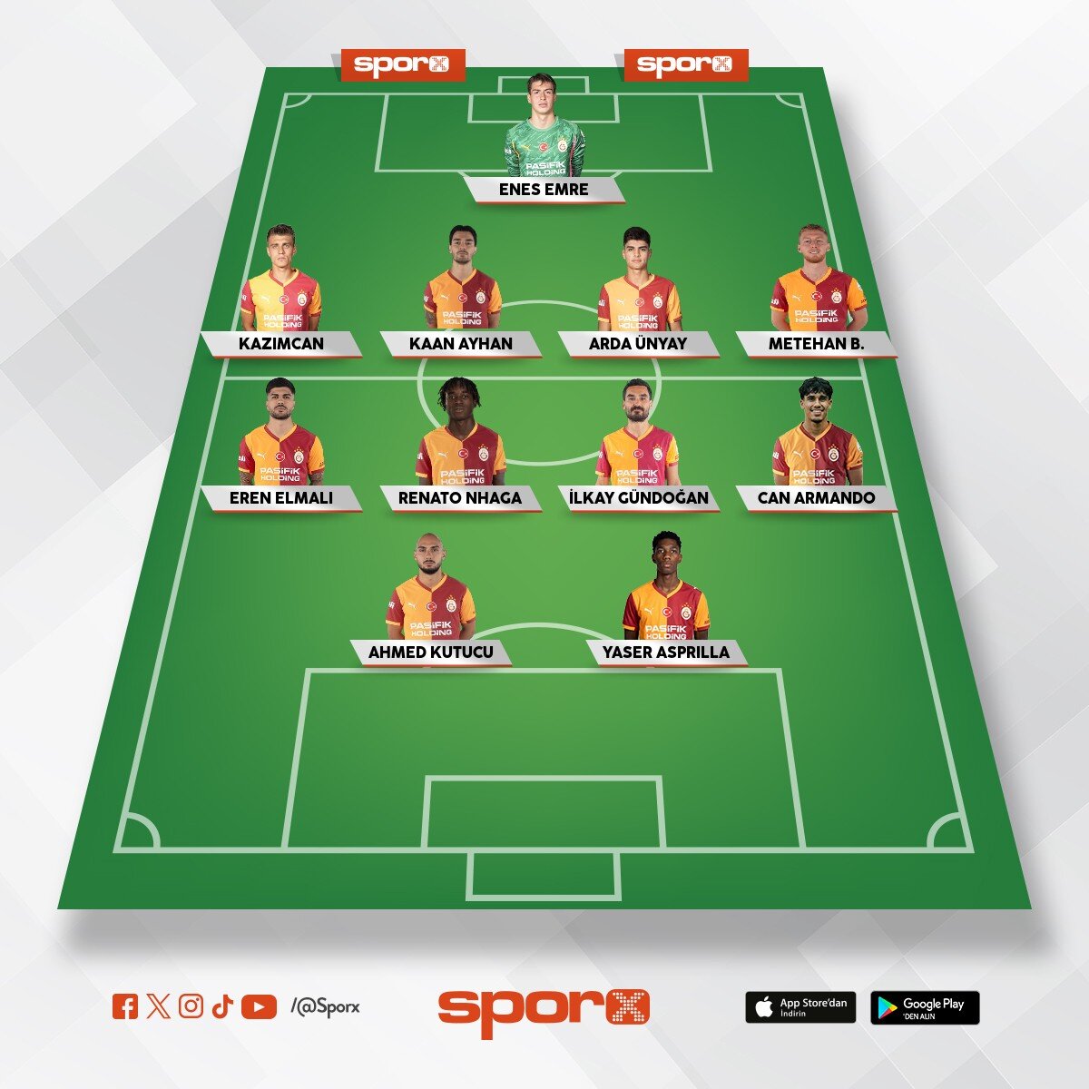 GS'nin Olmas� Gereken 11'i
