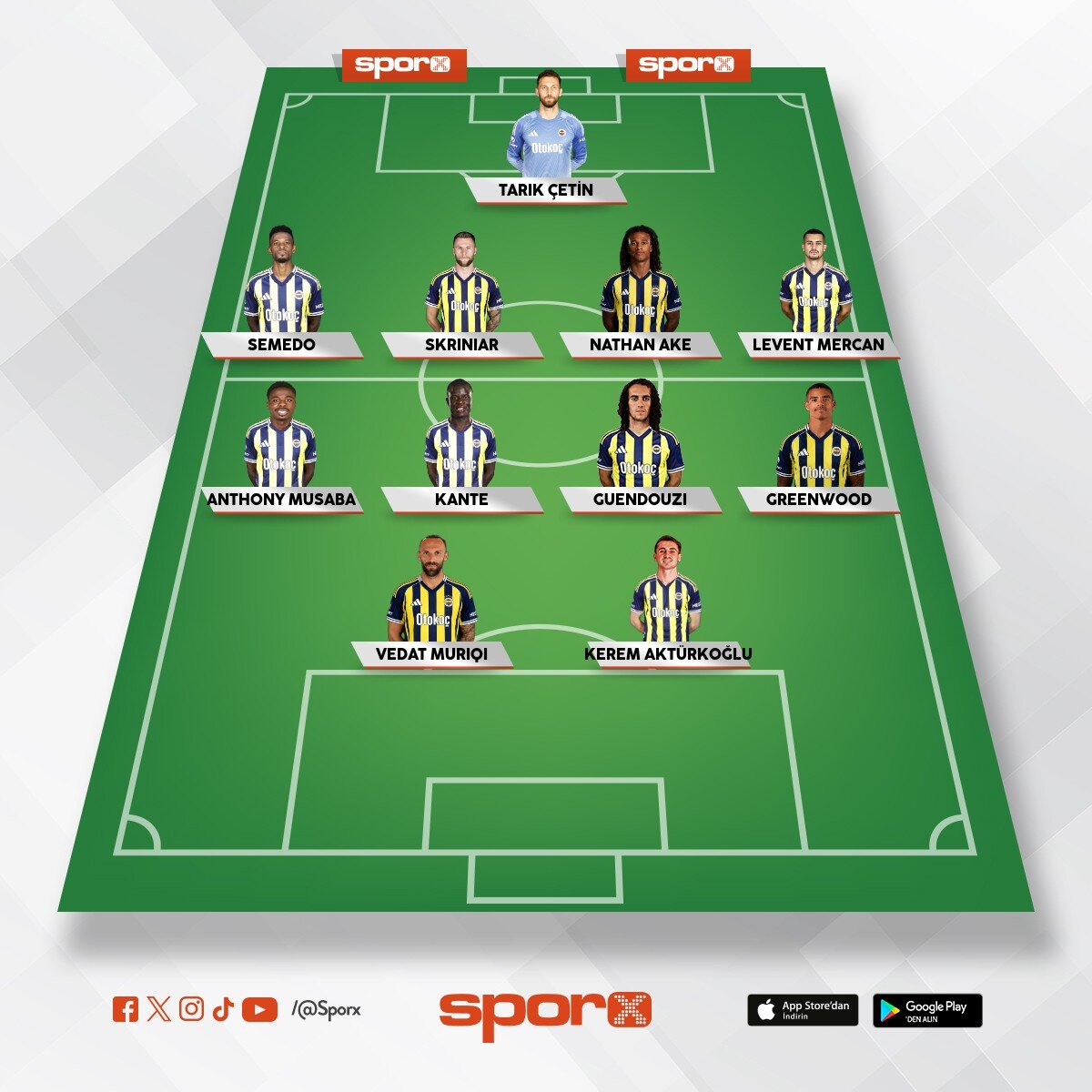 Mehmet �ndo�an 