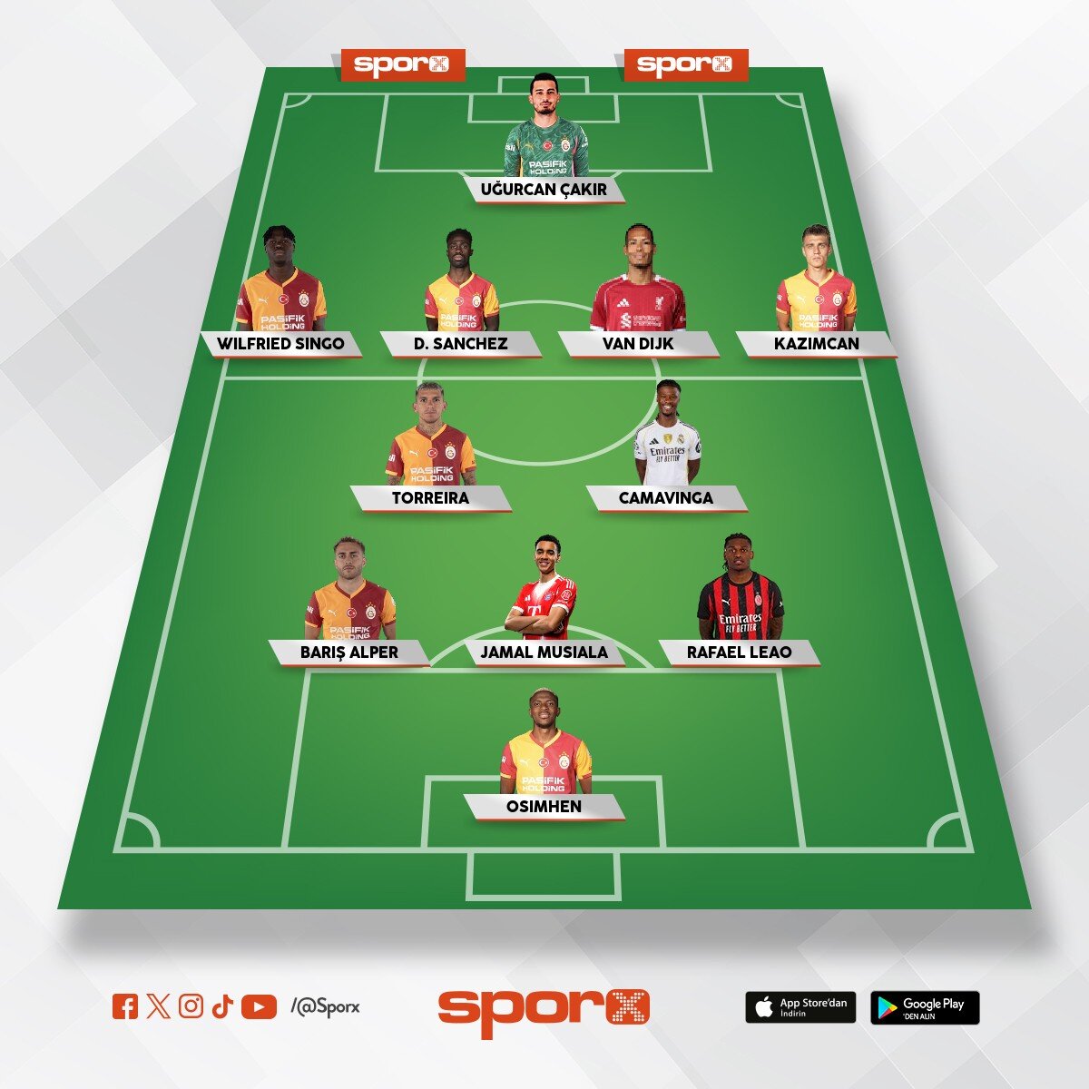 Hayde Cimbom 