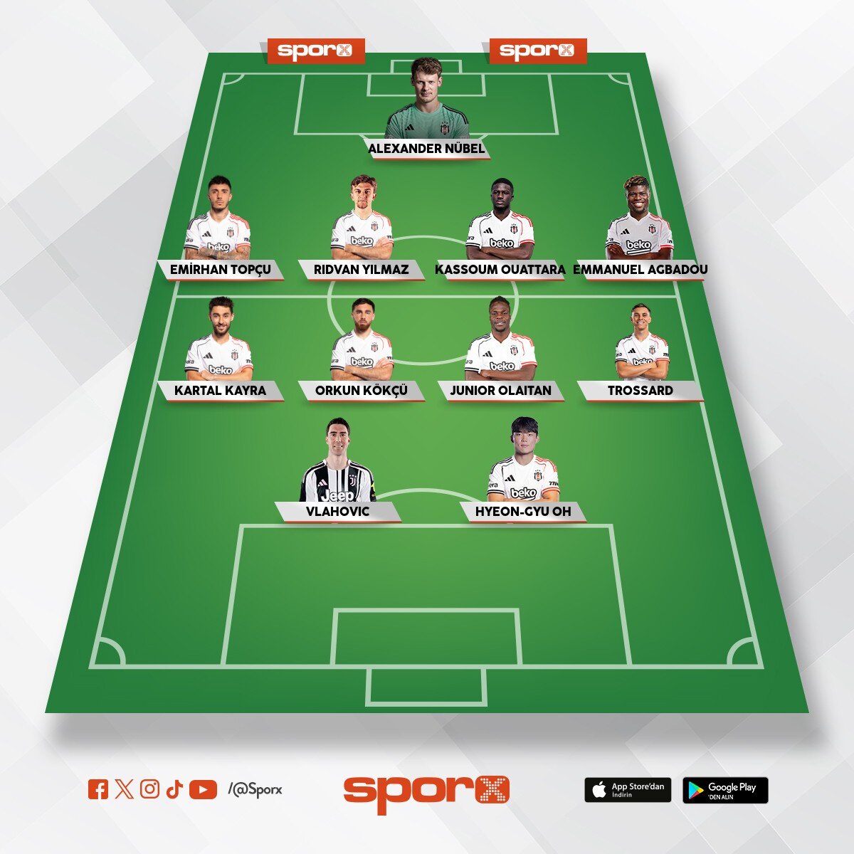 Bjk