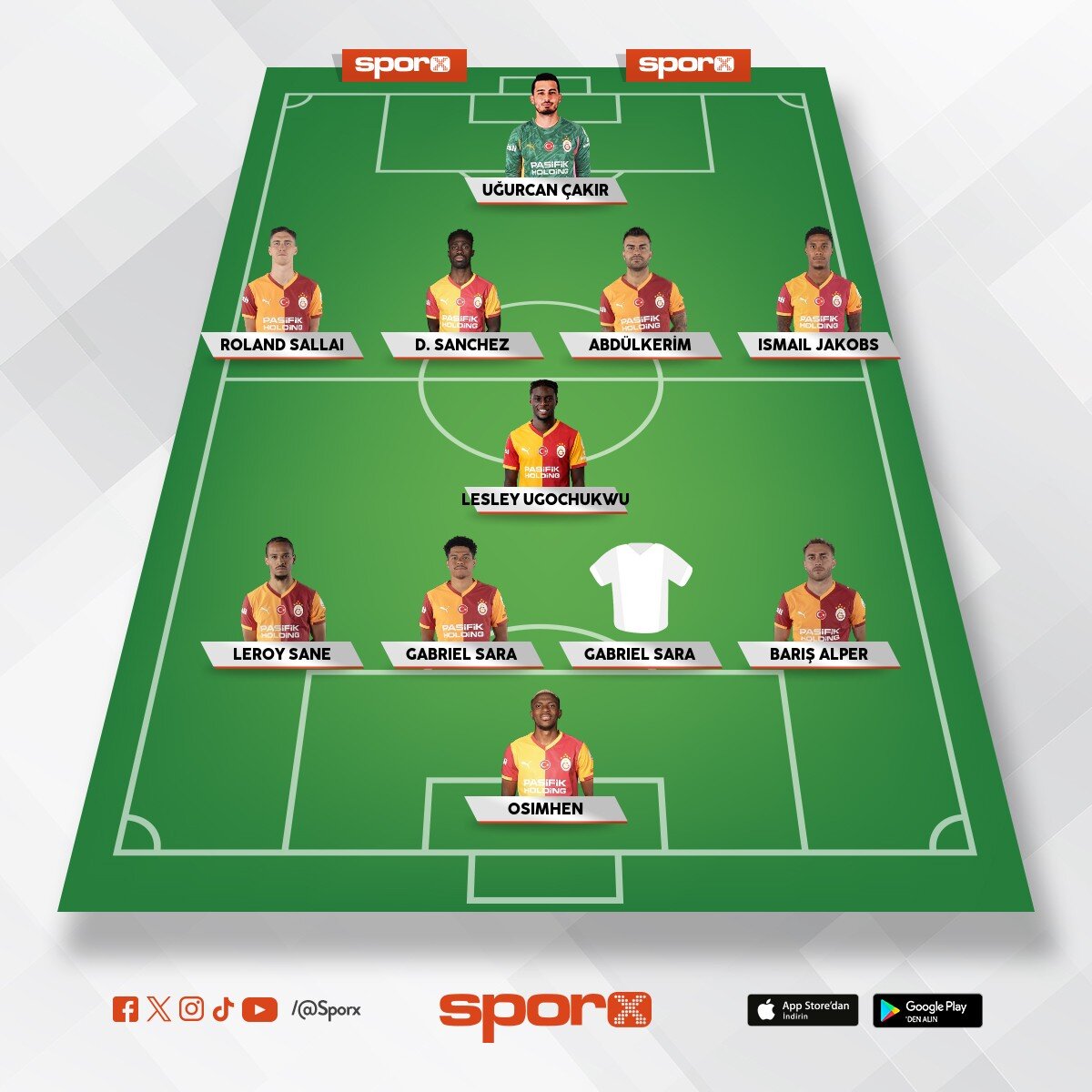 4-1-4-1 MODEL