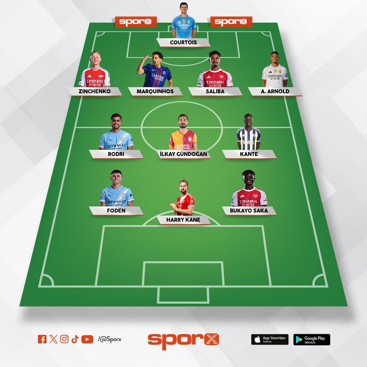 En Sakin Futbolculardan Kurulu �lk 11 (G�ncel)