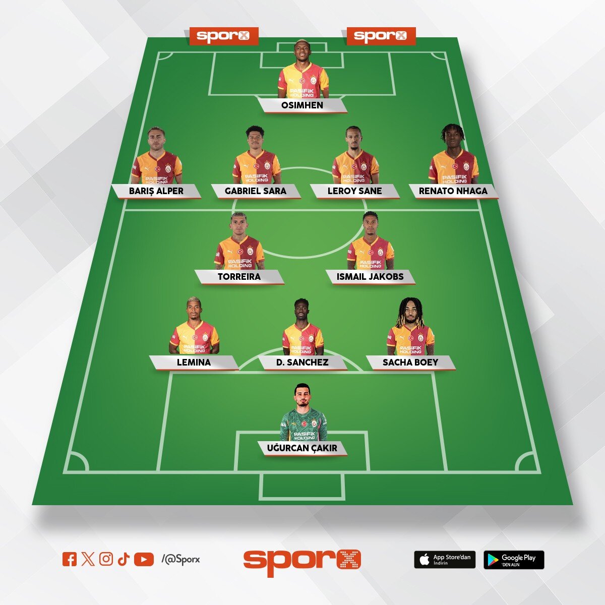 batan Galatasaray�m�z i�in 1. ideal kadro