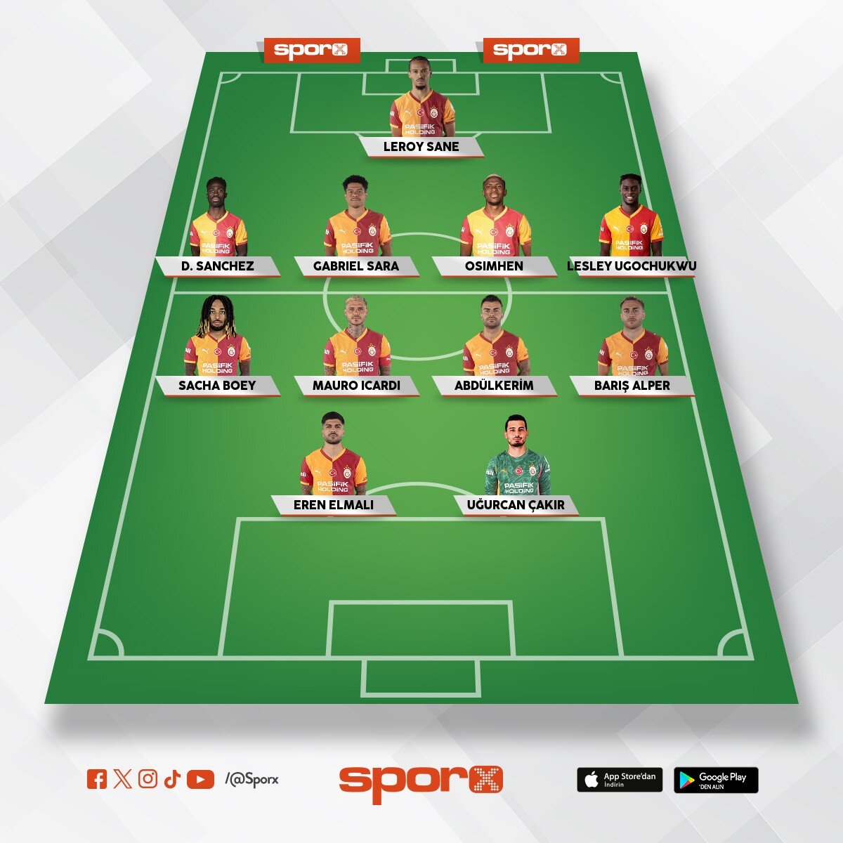 U�urcan 
eren elmal�.
bar�� Alper 
Abd�lkerim 
mauro icardi 
sacha boey 
lesley 
osimhen 
Gabriel sa