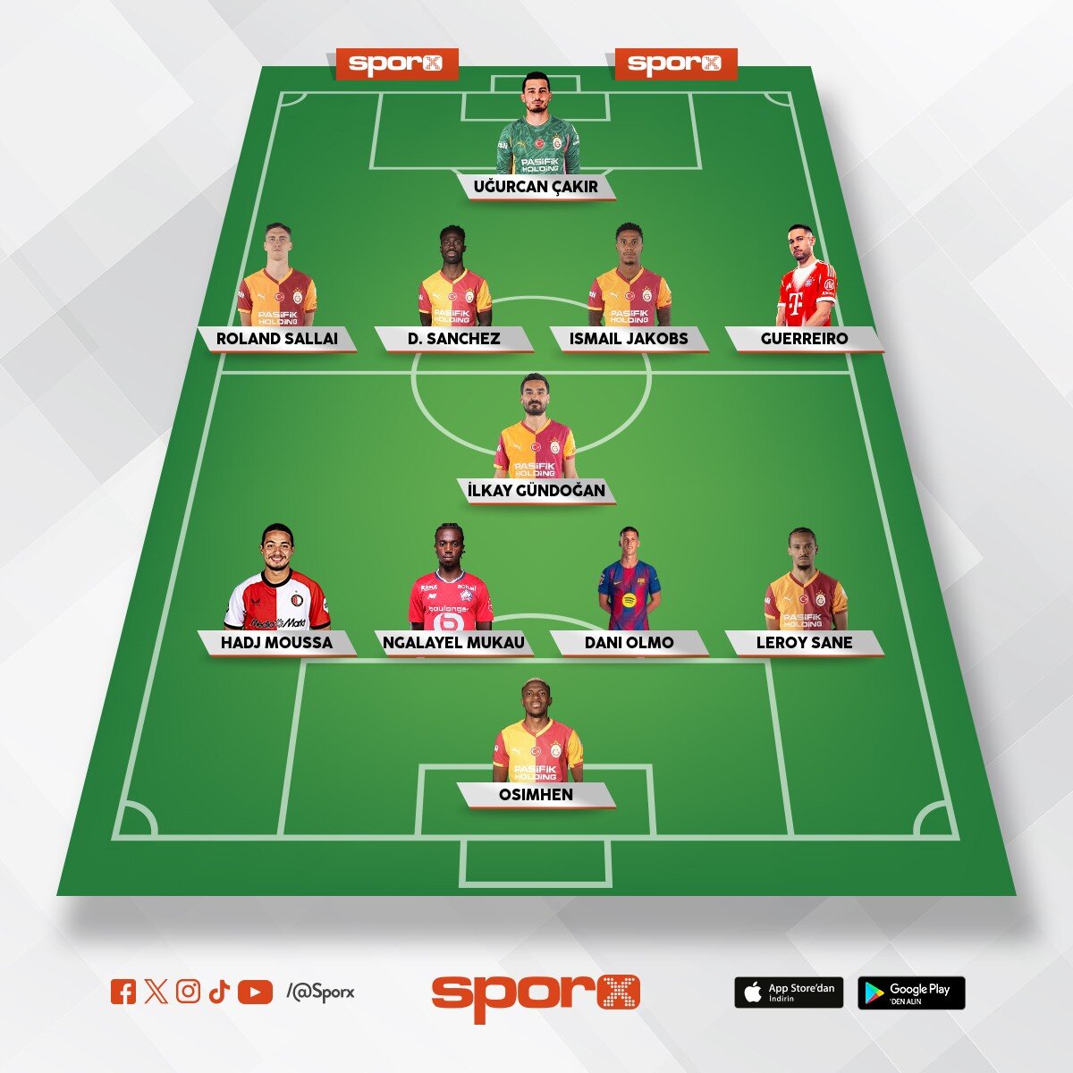 Bora FC sampiyonlar ligi 