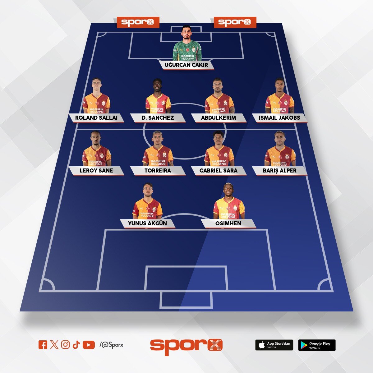 Guncel 11, Singo sakat Lemina yedek Niaga yedek Eren Yedek