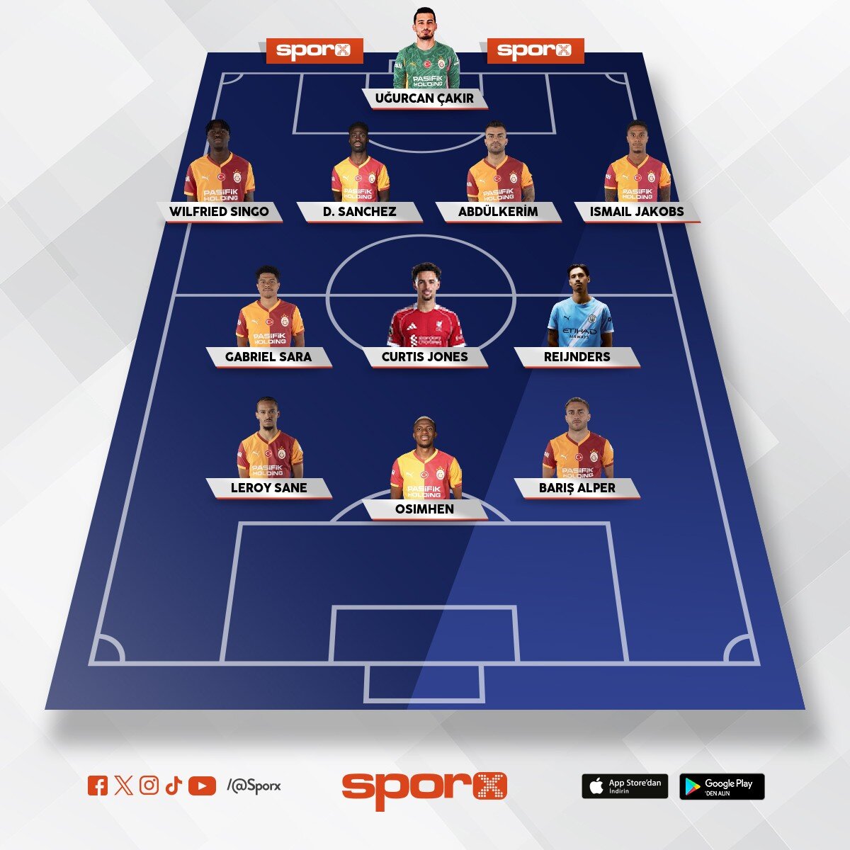🦁 Aslan Cimbom 🦁