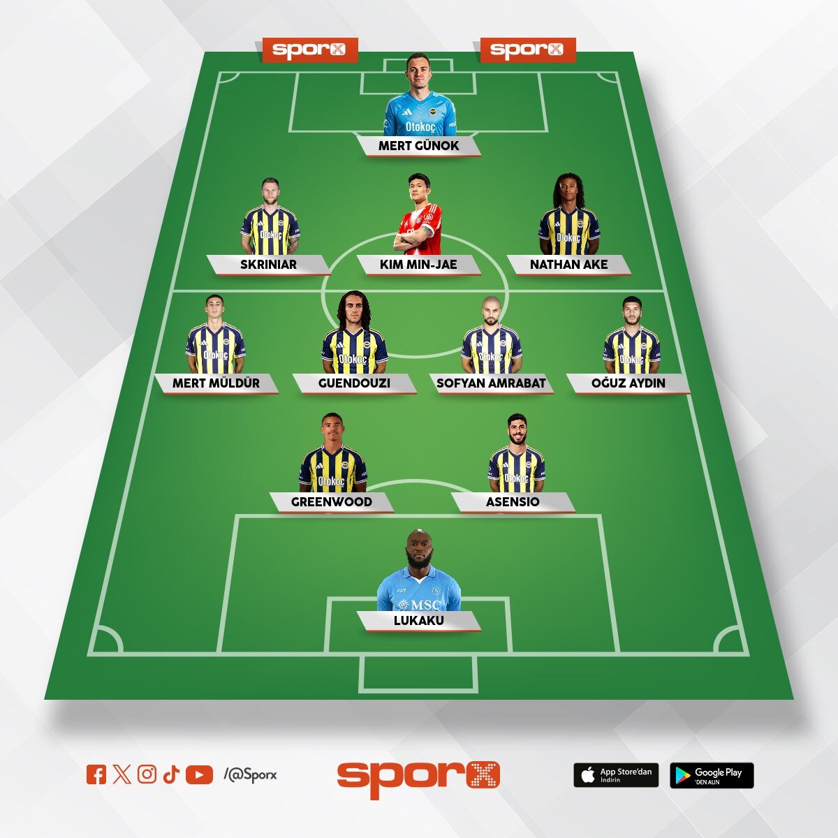 1 transfer ve Lig+Ucl ceyrek final