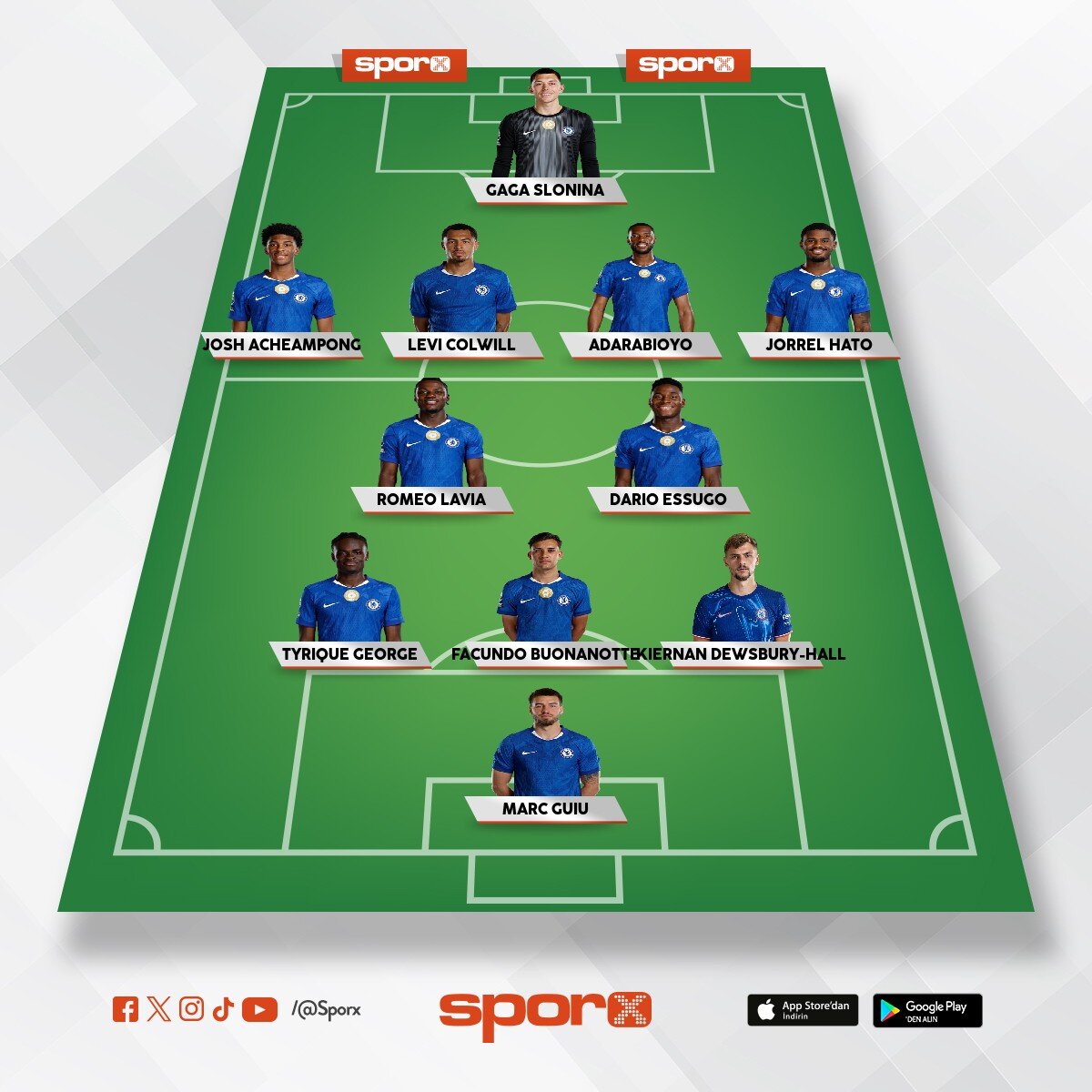 Chelsea anonim kadro 