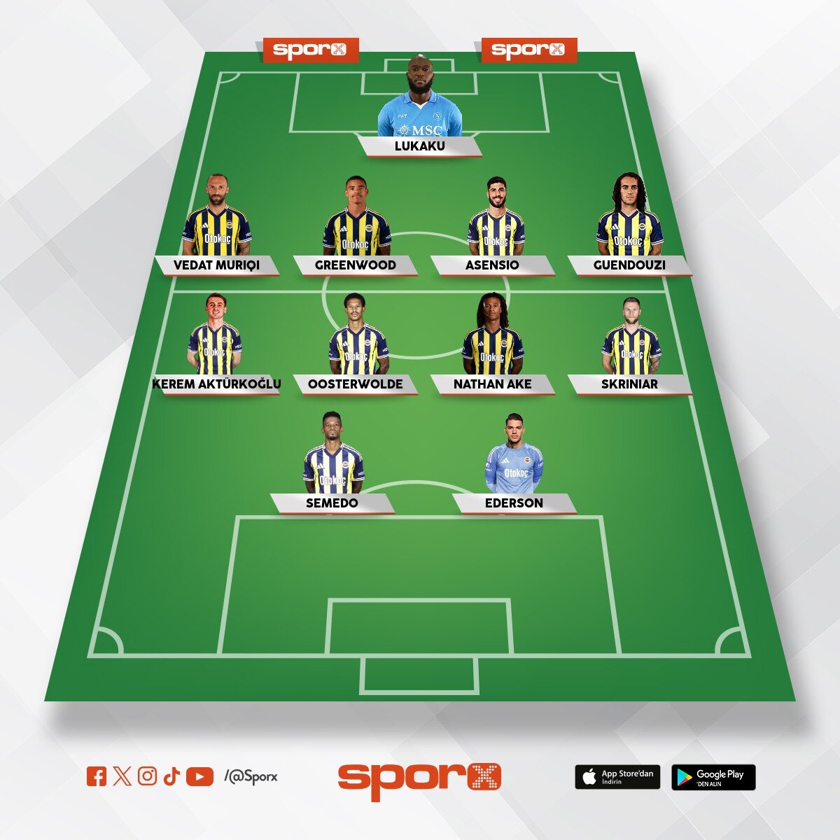 �smail Kartal