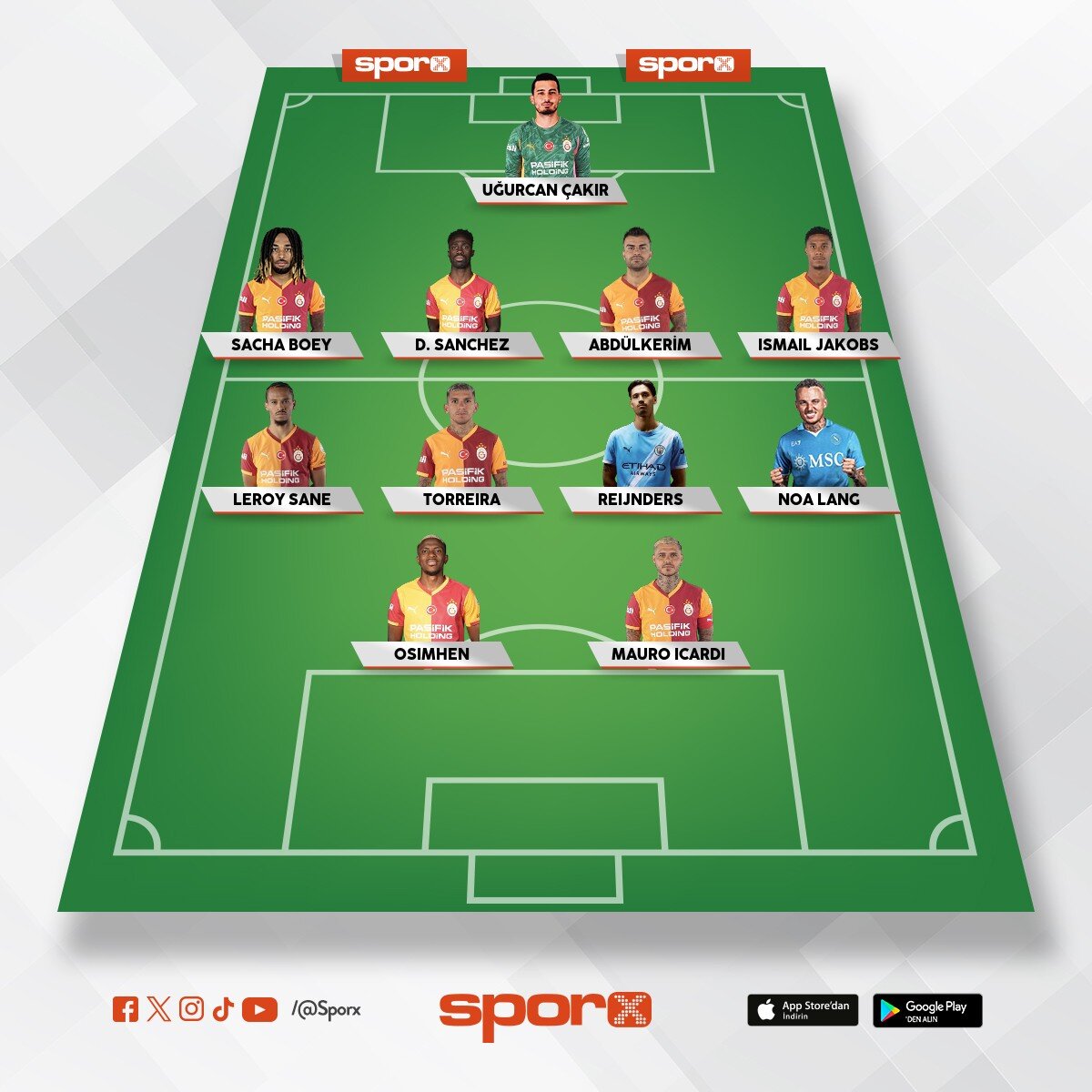 Galatasaray 2027