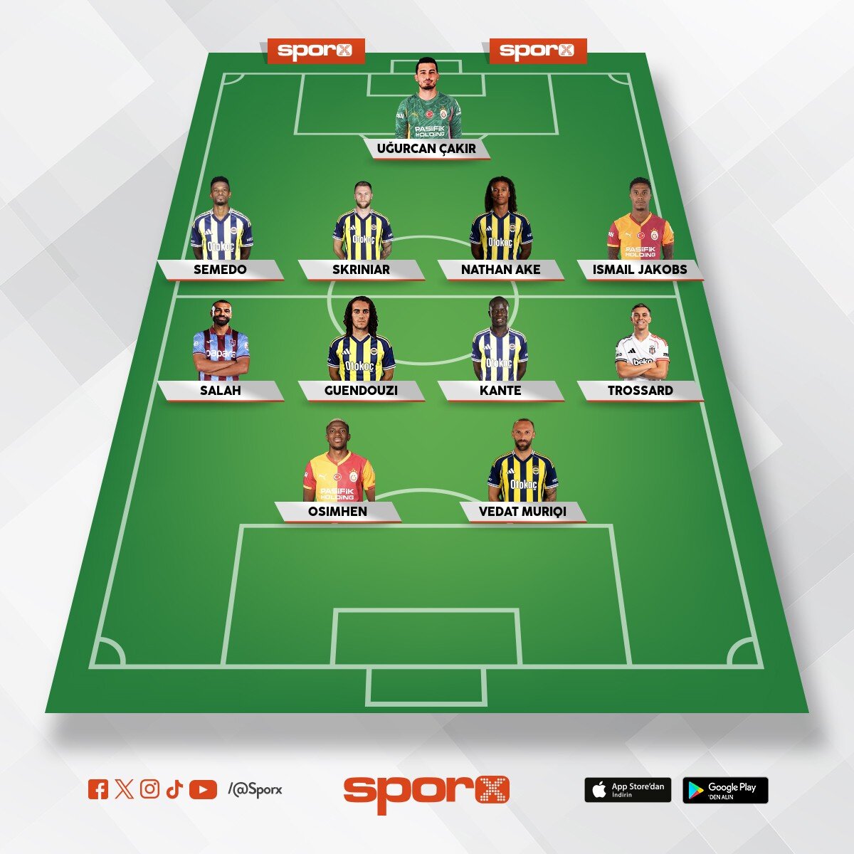 S�per Lig all star