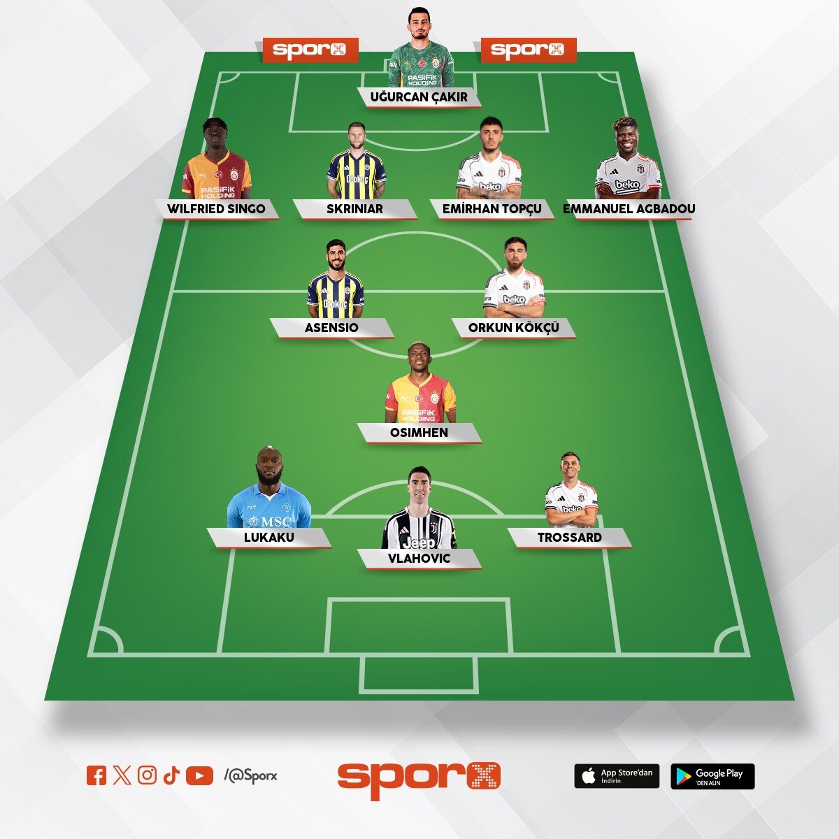 S�perlig ilk 11