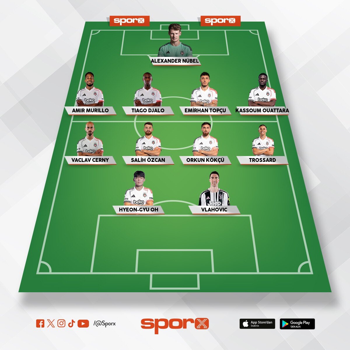 BJK