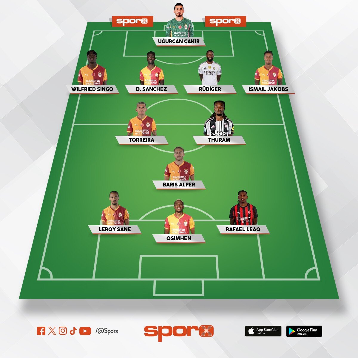 Cimbom