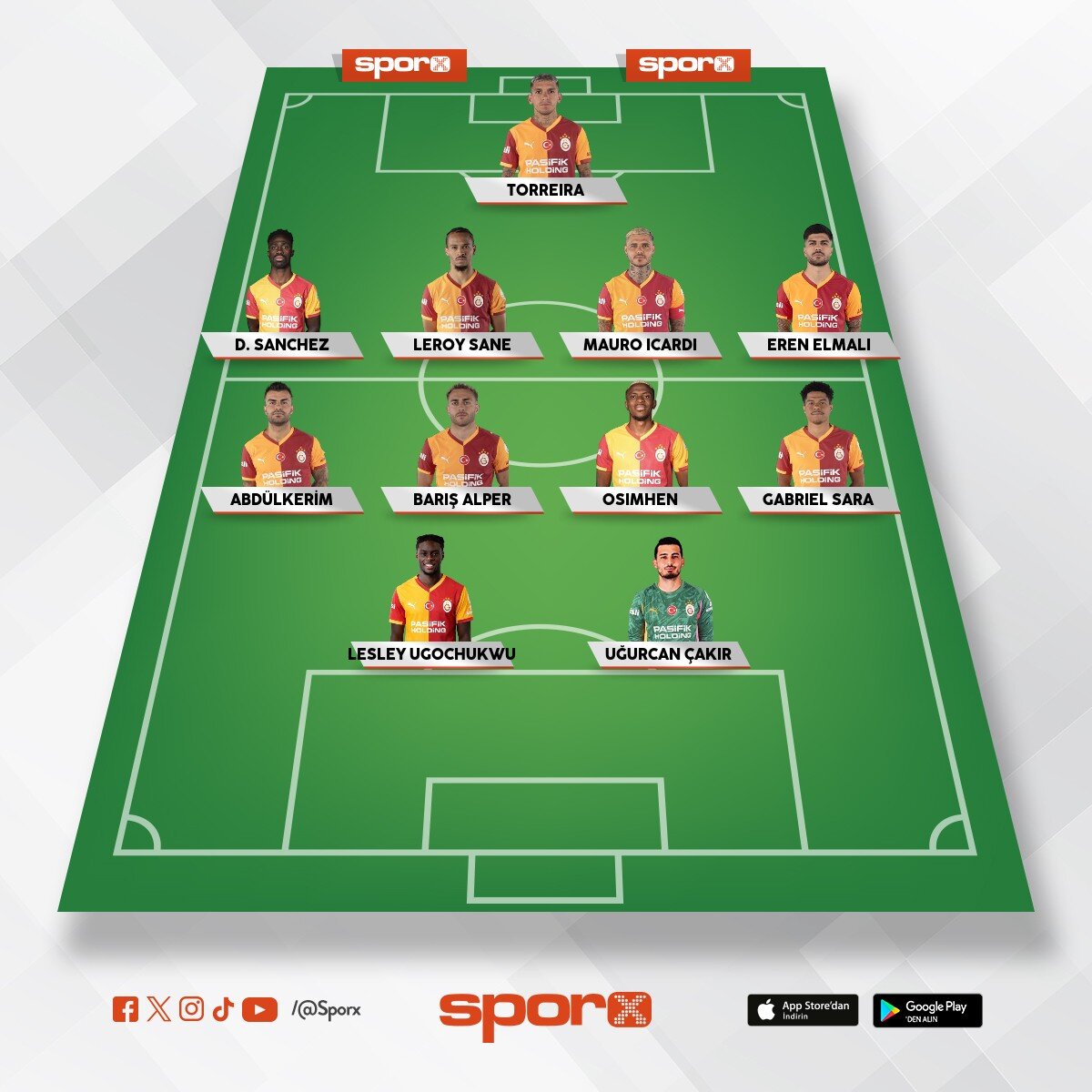 sanchez 
toreirra
leroy sane
osimhen 
bar�� Alper
Abd�lkerim 
eren 
U�urcan