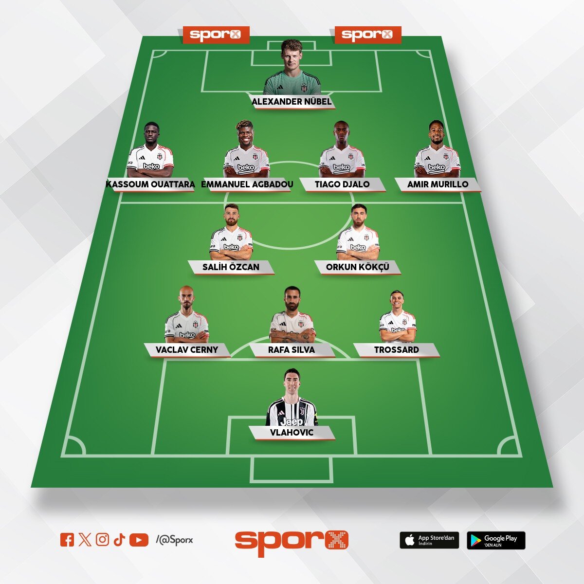 BJK