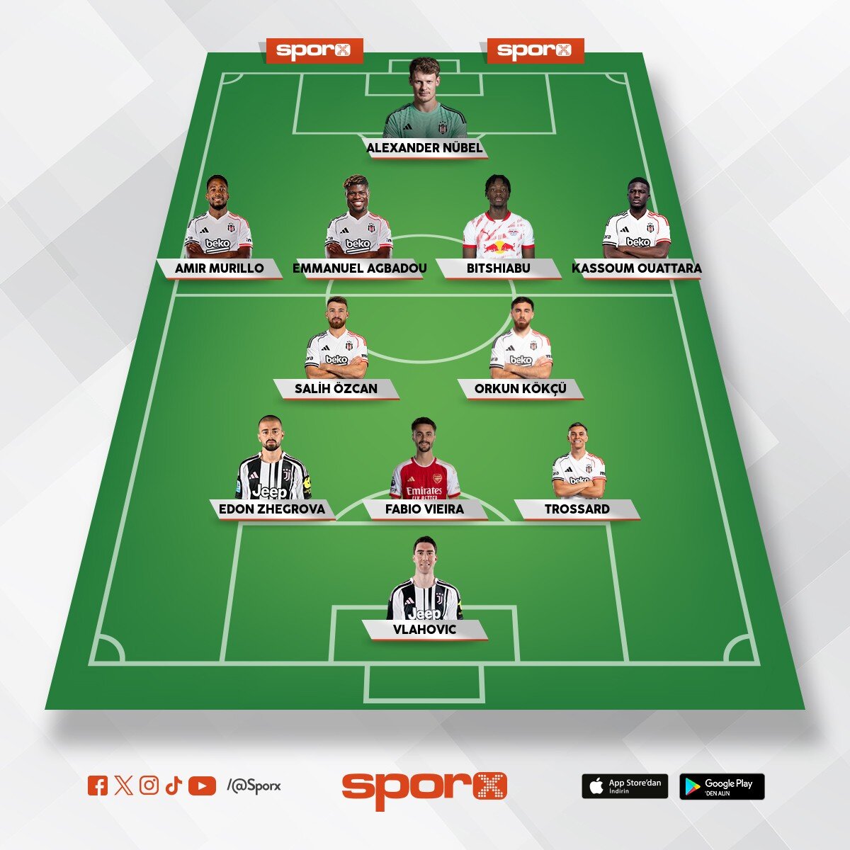 BJK Yepyeni  Team