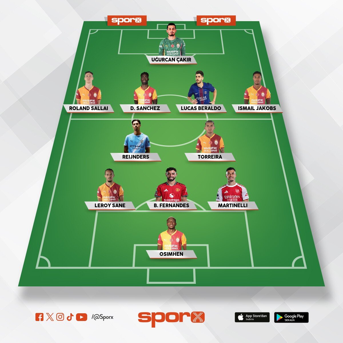 Ucl kadro