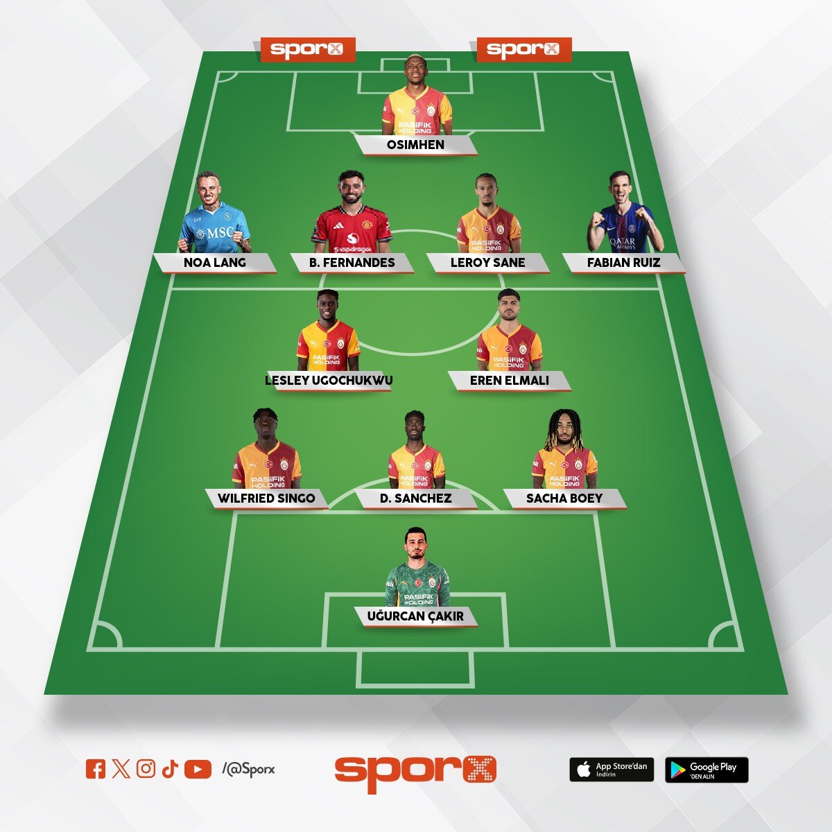 Galatasaray gerekli transfer 11i