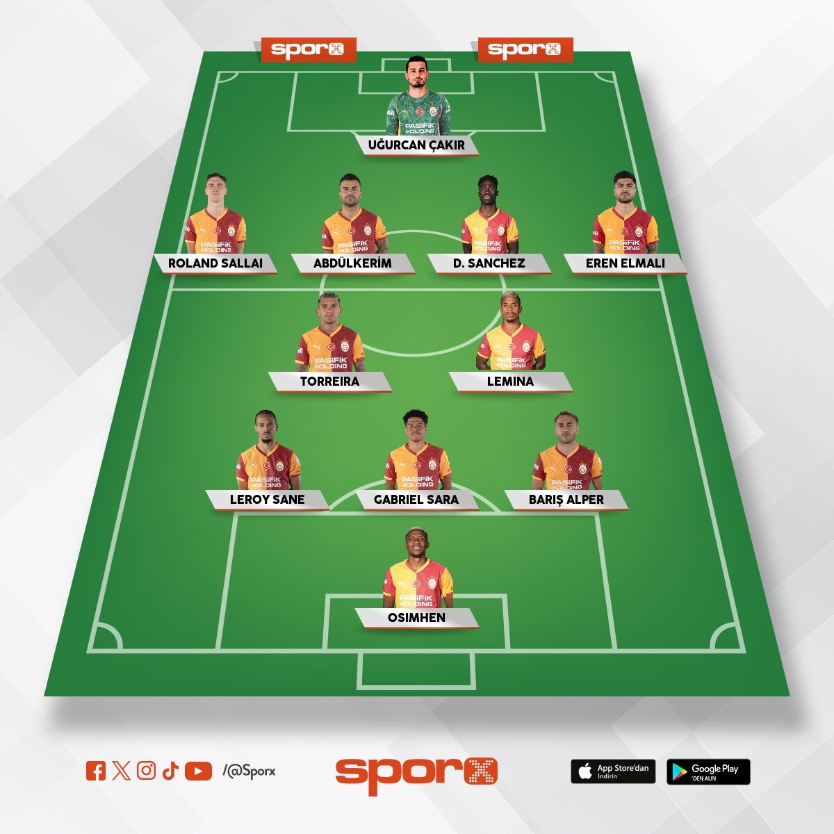 �orumspor ma�� ilk 11�imiz