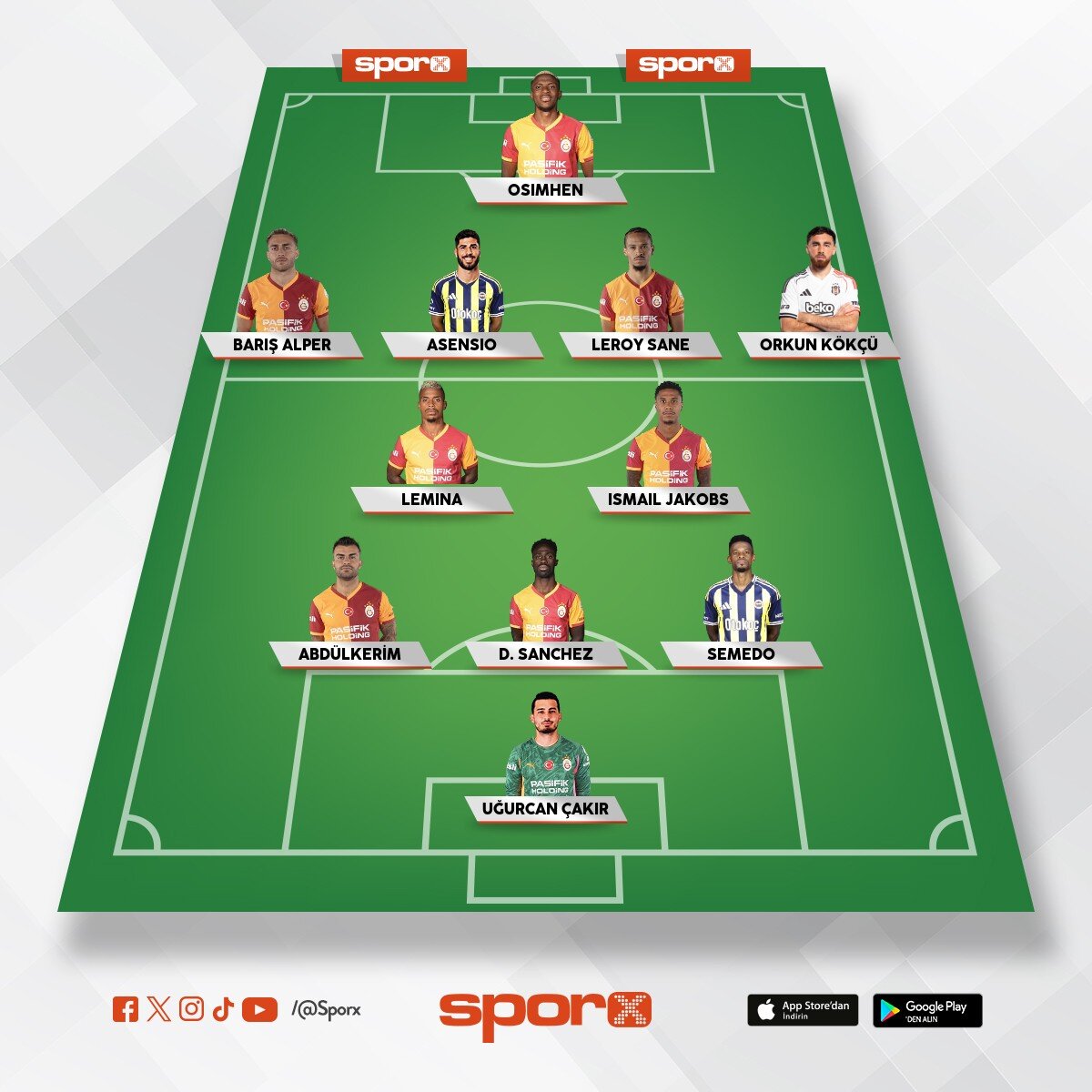 3 b�y�k tek b�y�k cimbom