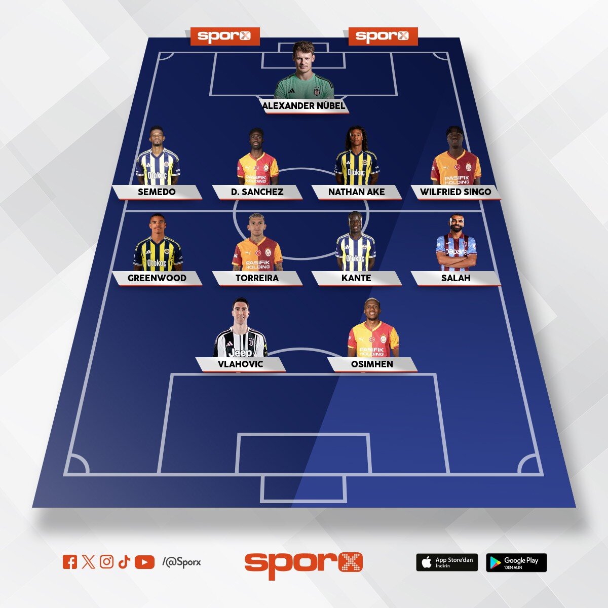 s�per lig all stat
