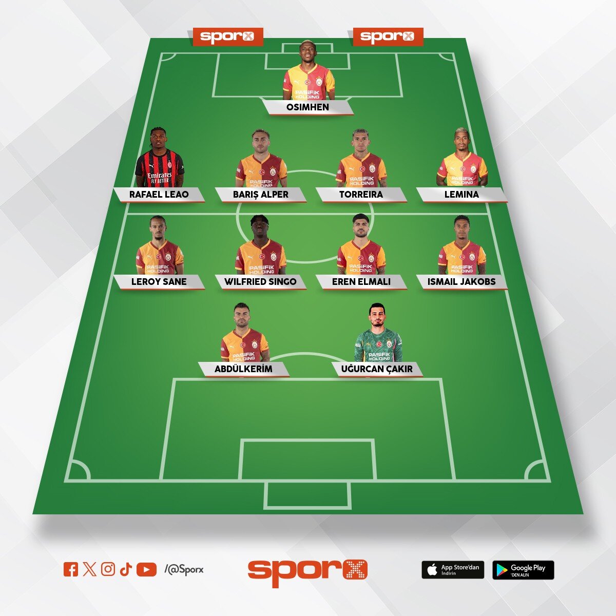 H�seyin Cimbom Galatasaray
