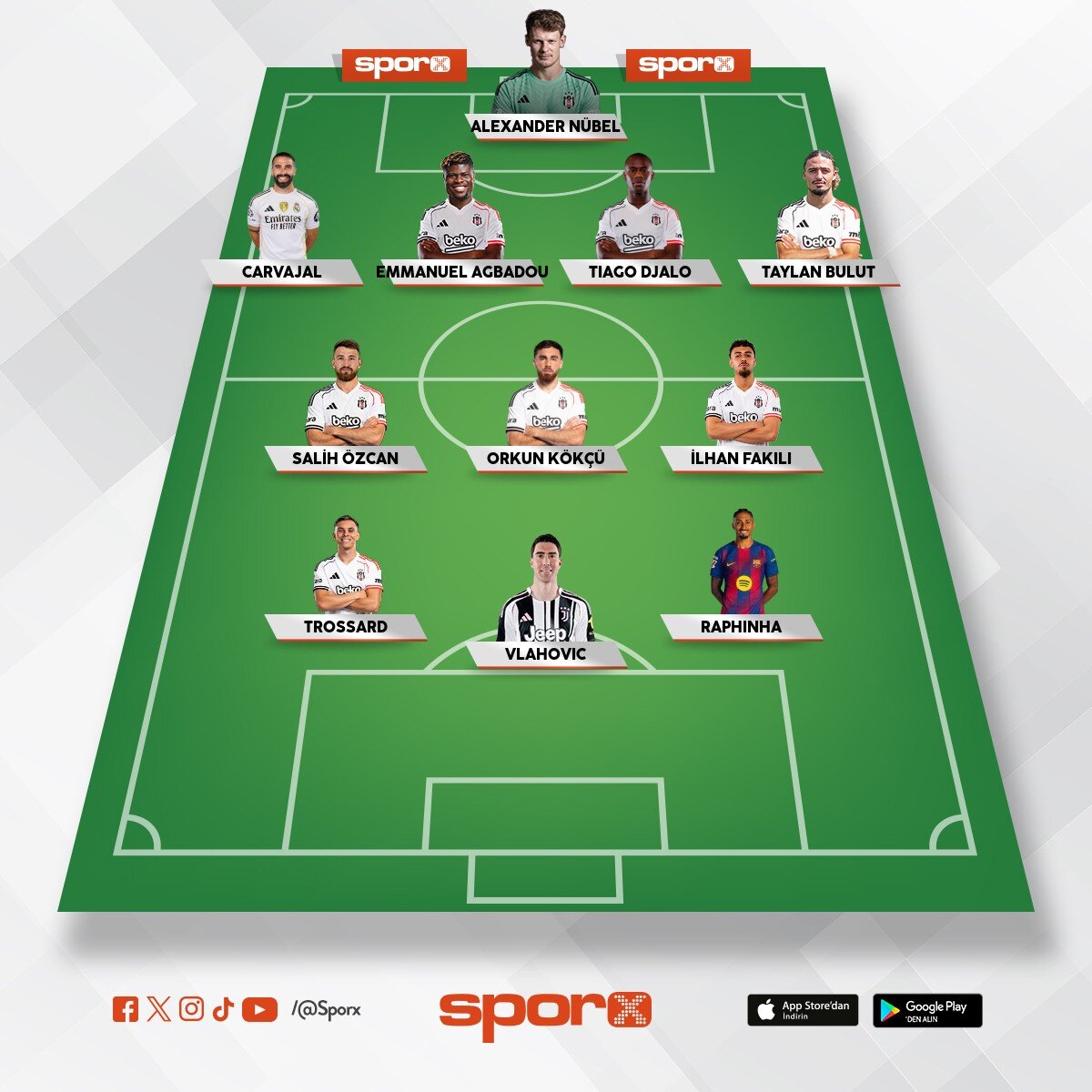 2026-27 BJK 
