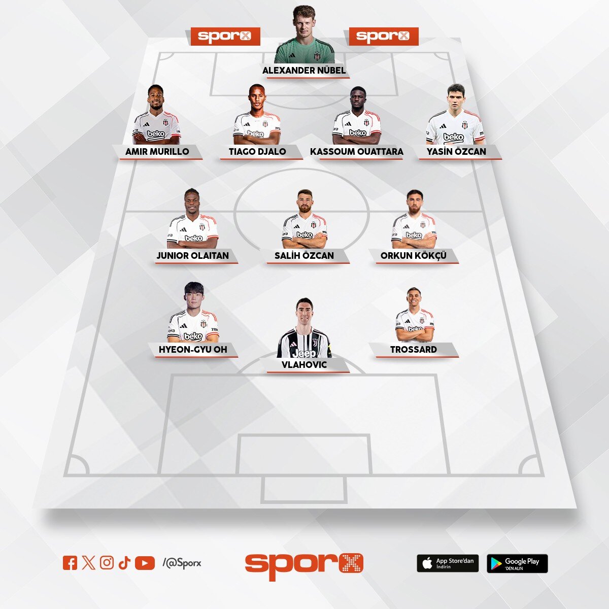 Bjk as kadro