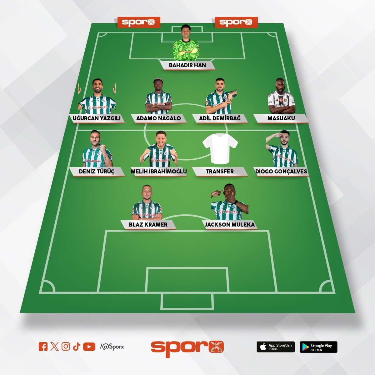 2027 Konyaspor