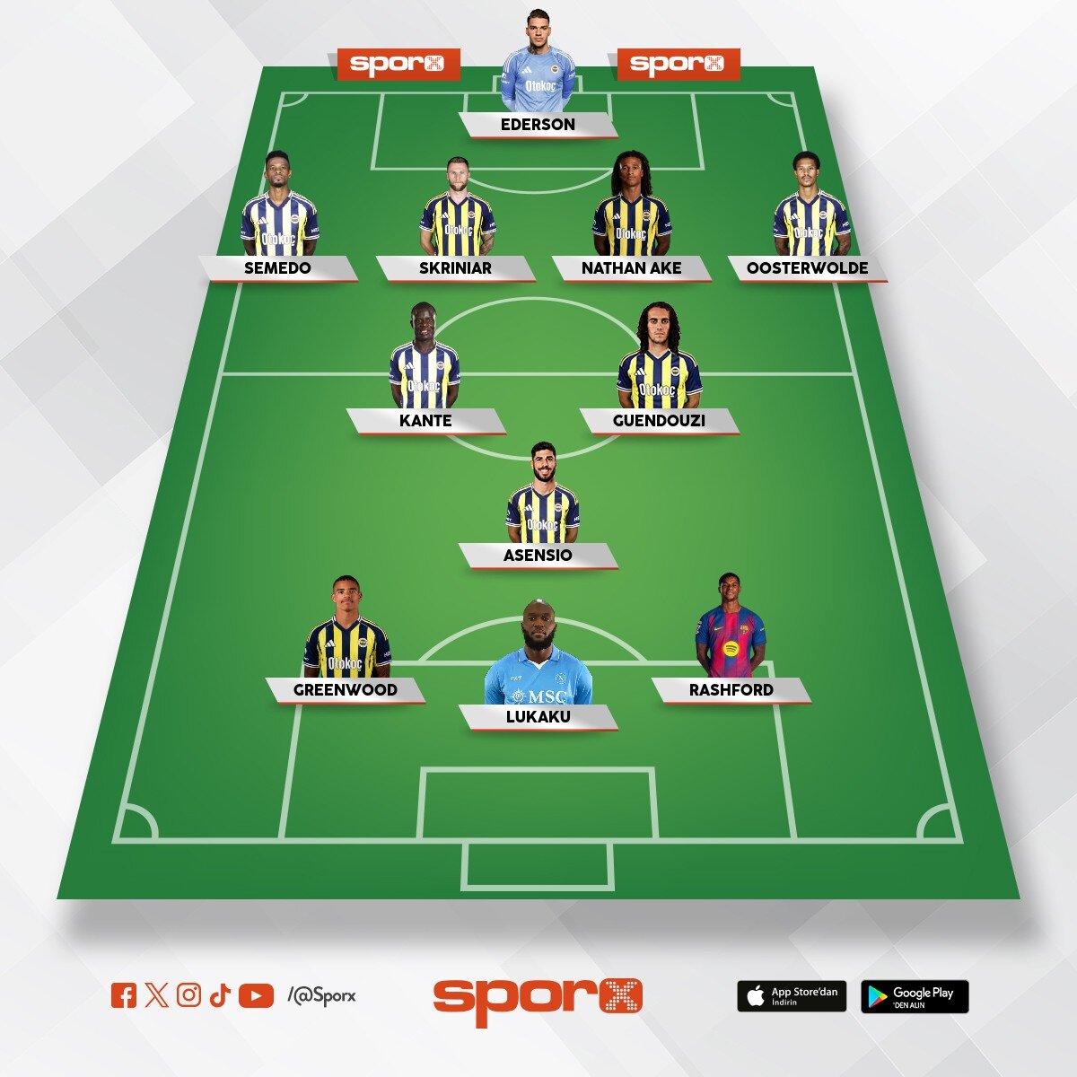 fenerbaHce