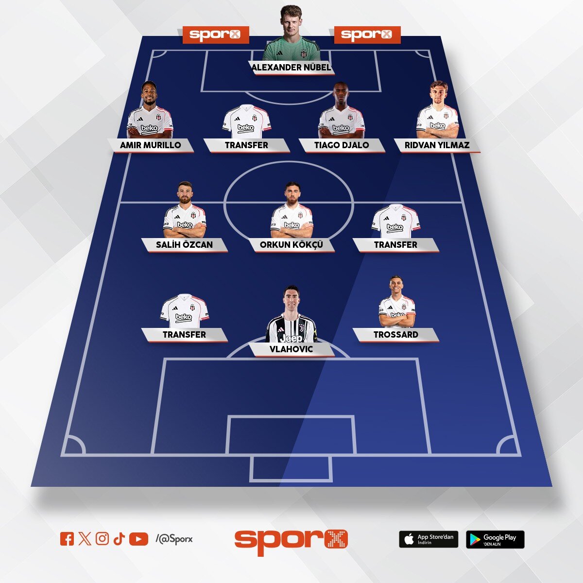 Bjk