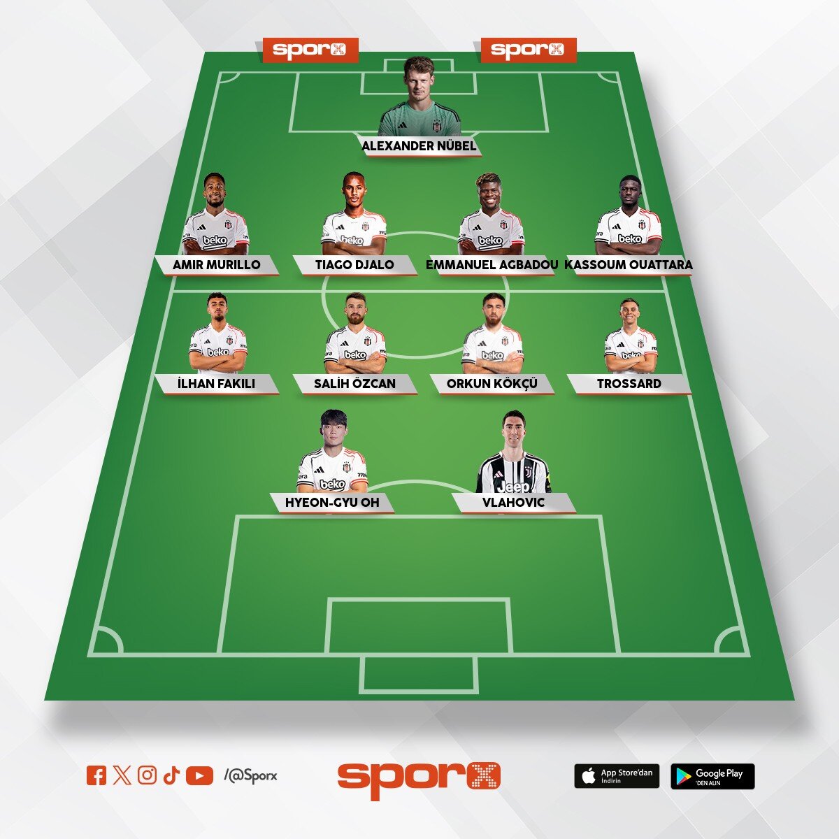 bjk