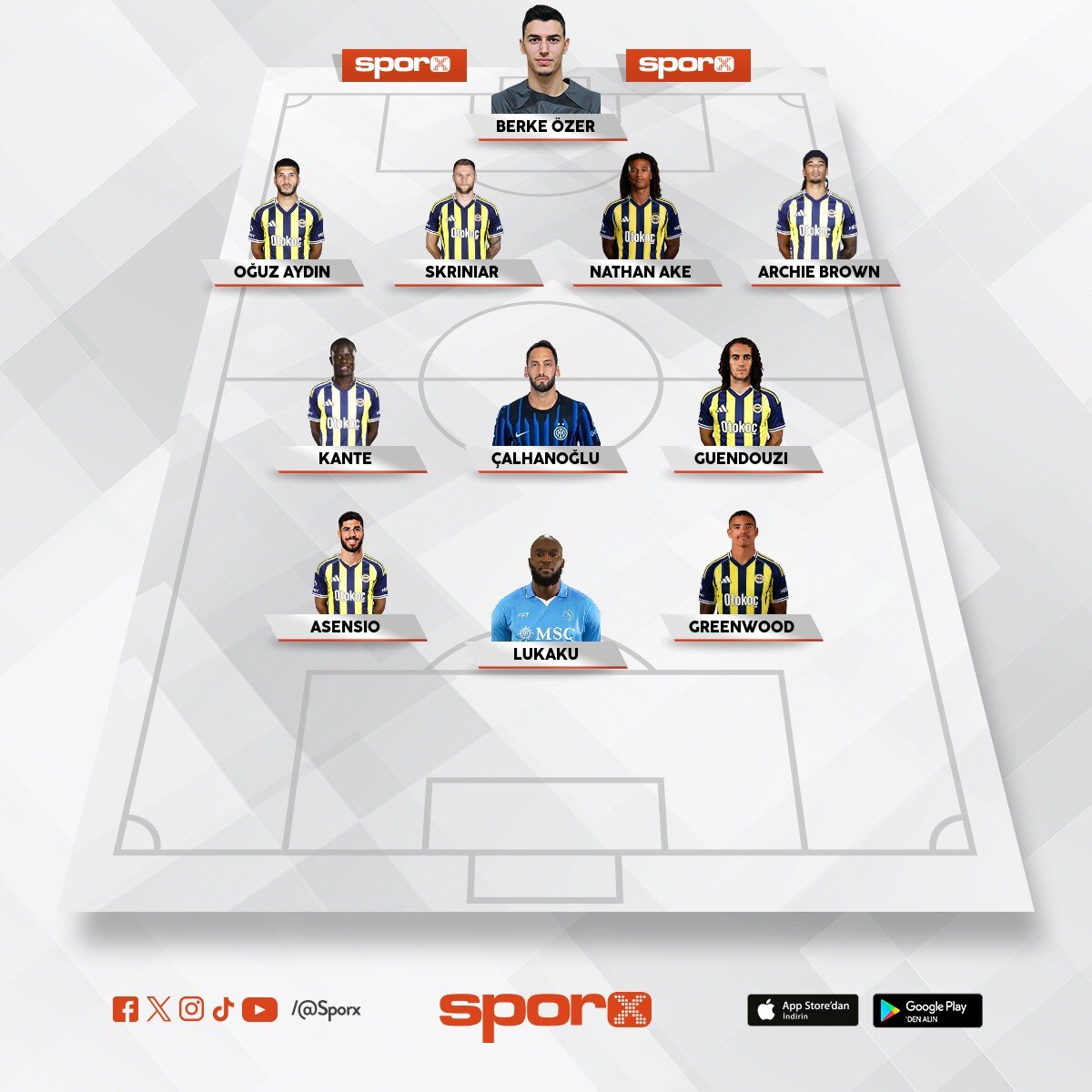 Fener